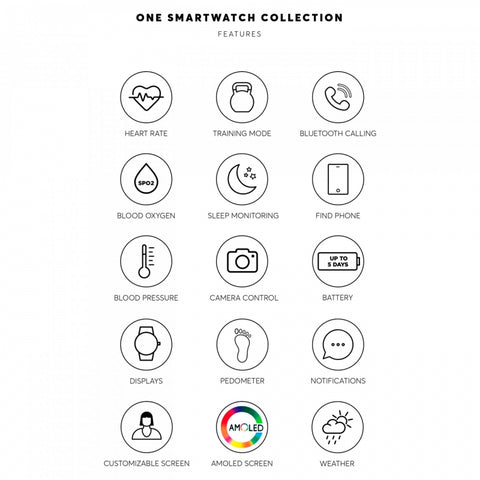 Relógio Smartwatch One Mini Rosegold Relógio Smartwatch One Mini Rosegold