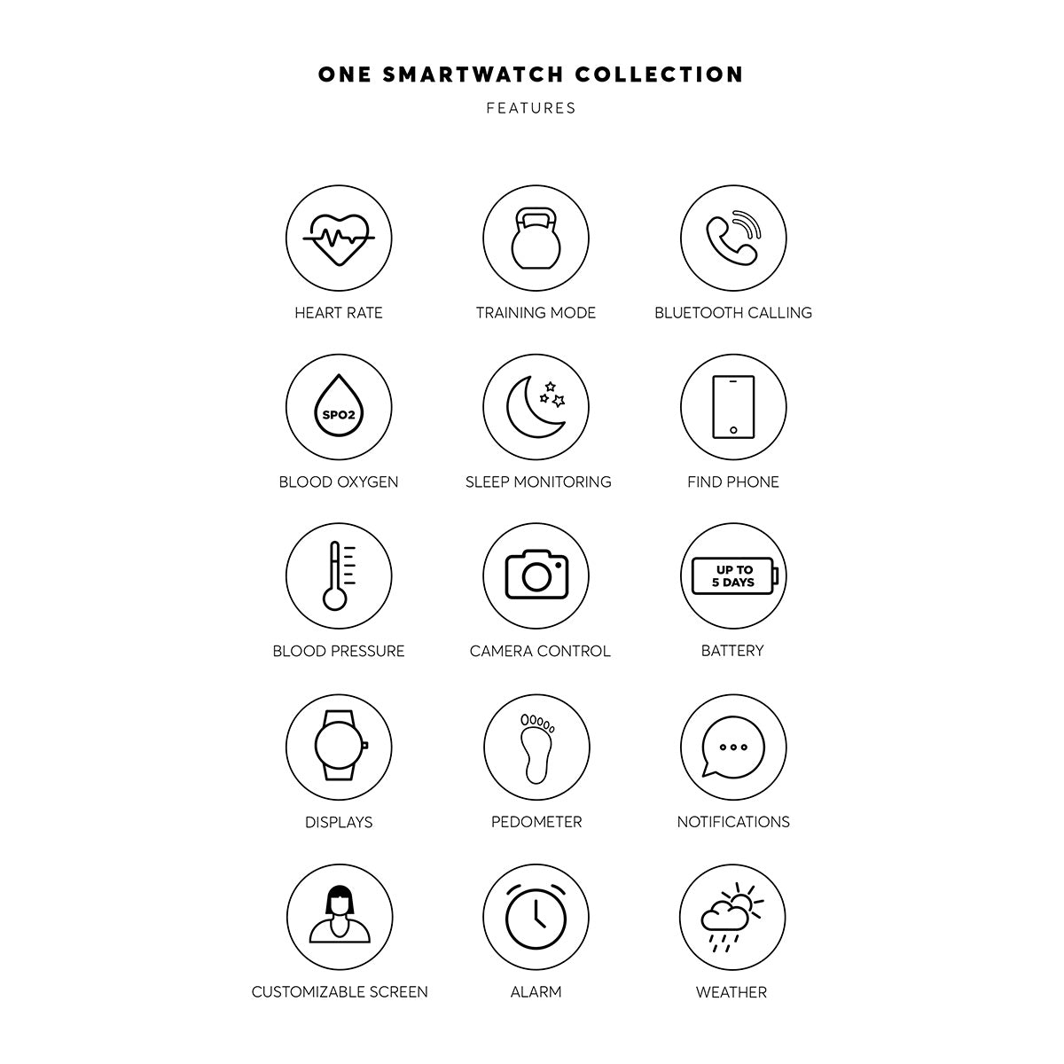 Relógio pulso One QueenCall Smartwatch