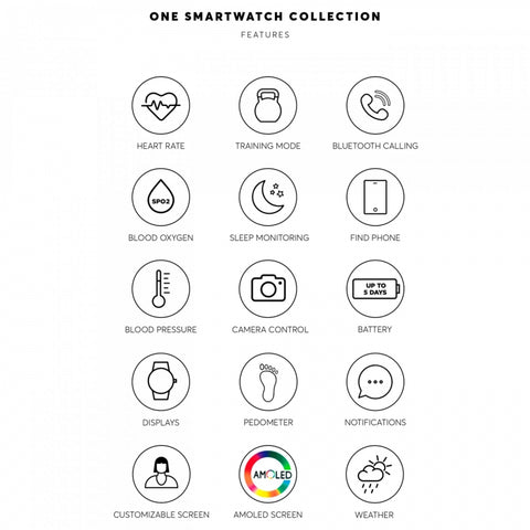 Relógio Smartwatch One Mini Spark Rosegold Relógio Smartwatch One Mini Spark Rosegold