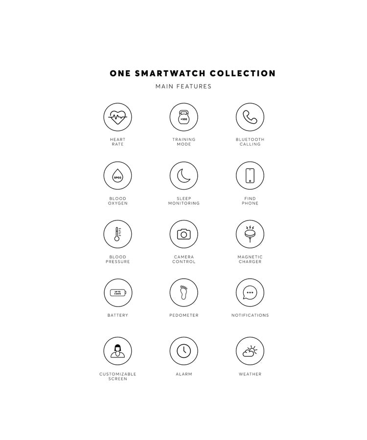 Smartwatch One Slim Gold Mesh