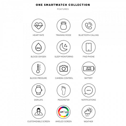 Relógio Smartwatch One Mini Spark Gold